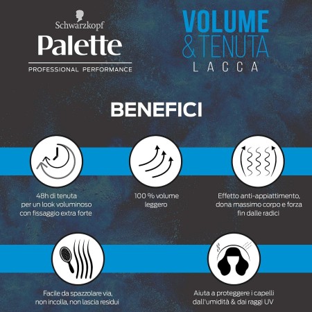 benefici lacca Palette Tenuta Forte