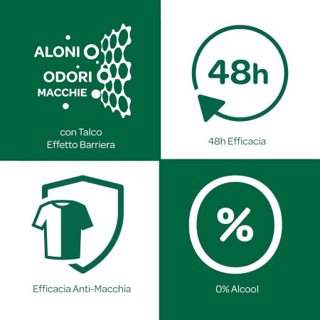 Deodorante Borotalco roll invisibile