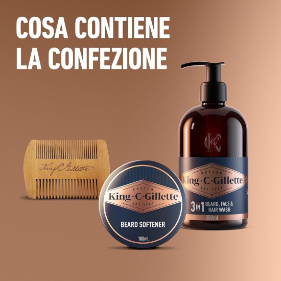 Immagini prodotti contenuti nel set King C. Gillette