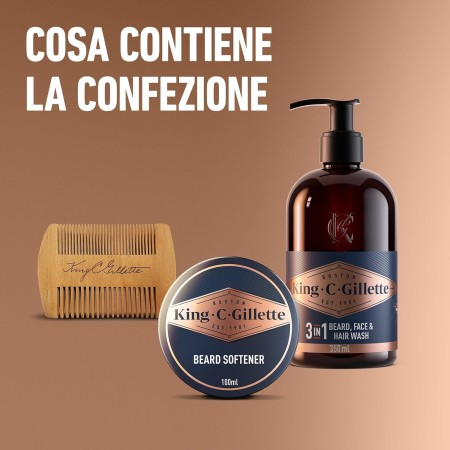 Immagini prodotti contenuti nel set King C. Gillette