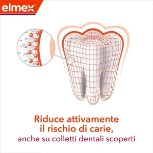 Elmex Dentifricio Anticarie 2