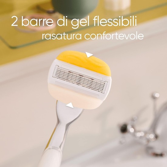 Gillette Venus Comfortglide con dettaglio delle 2 barre di gel sul rasoio