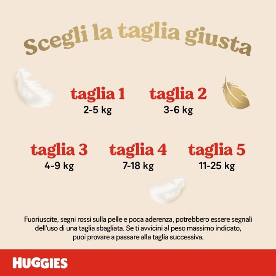 Huggies Extra Care - Pannolini per Neonati, Bebè - Protezione Delicata