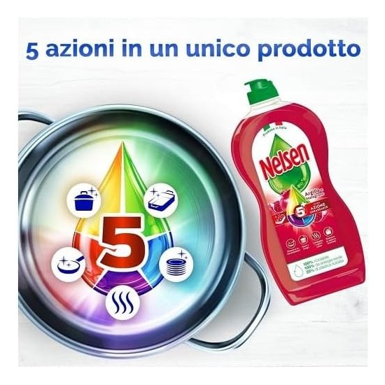 Nelsen Argilla e Melograno Detersivo per Piatti a Mano - con spiegate le 5 azioni principali