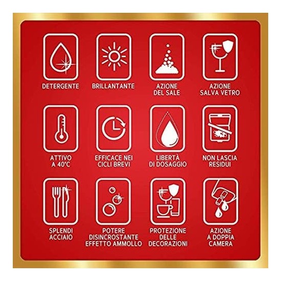 tutte le caratteristiche di Pril Excellence Duo Gel Sciogli Grasso Detersivo per Lavastoviglie