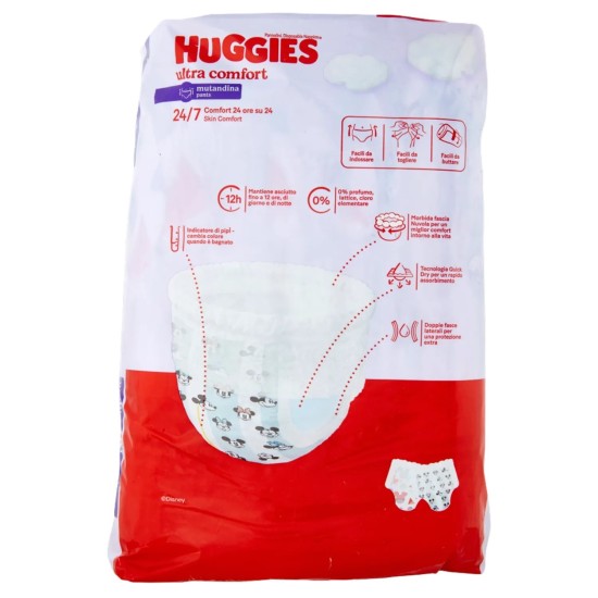 Huggies Ultra Confort 6 retro confezione