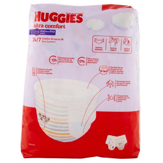 retro confezione Huggies Ultra Confort 5