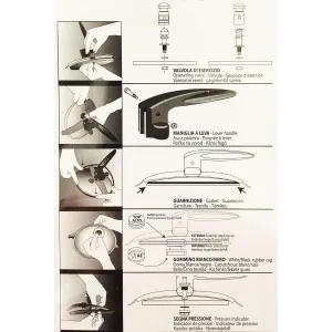Guarnizione Pentola a Pressione - Valvola Sicurezza Pentola 2