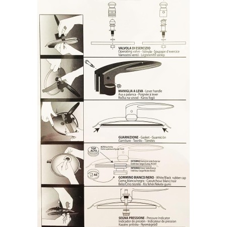 Istruzioni di montaggio Aeternum Gommino Guarnizione Originale per Valvola Sicurezza
