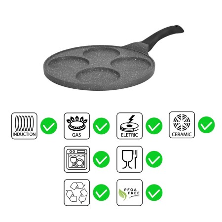 Padella Pancake Aeternum informazioni sulla compatibilità
