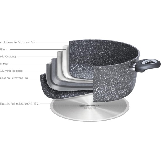 Batteria di Pentole Aeternum Madame Petravera 3.0 - 8 Pezzi