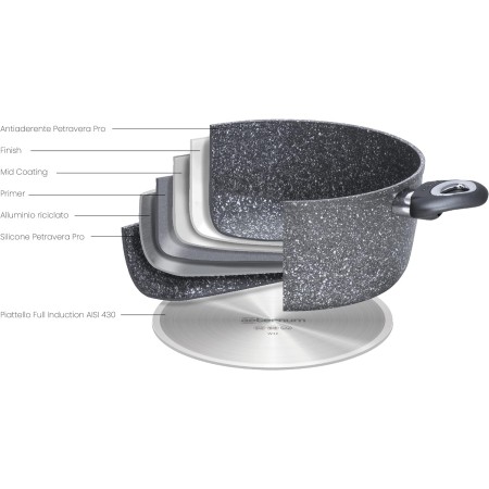Batteria di Pentole Aeternum Madame Petravera 3.0 - 8 Pezzi