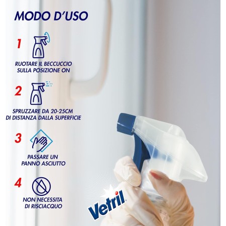 come si usa il Vetril Ammoniaca Detergente Spray 650ml