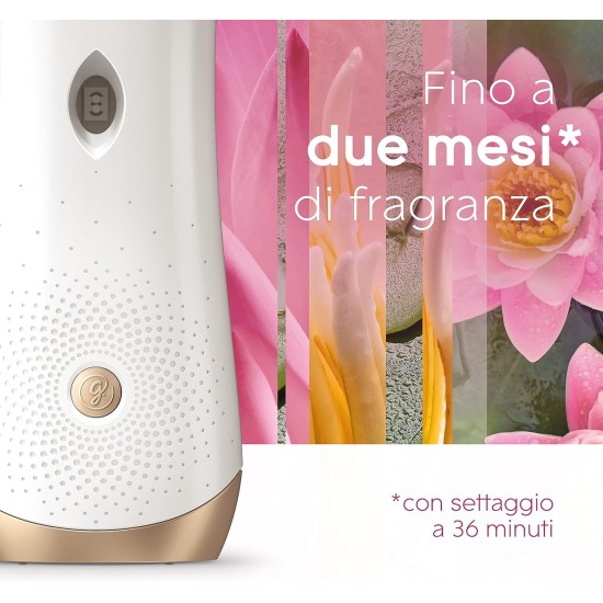 Glade Automatic Spray Base con Ricarica Fragranza Relaxing Zen fino a 2 mesi di profumo