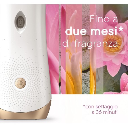 Glade Automatic Spray Base con Ricarica Fragranza Relaxing Zen fino a 2 mesi di profumo