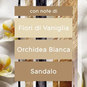 Glade Automatic Spray Ricarica, Fragranza Romantic Vanilla Blossom - Confezione Scorta 4x269ml 2