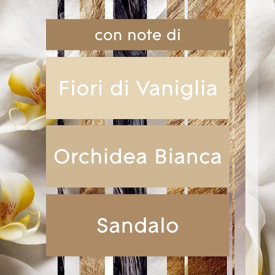 Ricarica Glade Automatic Spray Romantic Vanilla Blossom 4x269ml