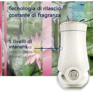 Diffusore Elettrico Glade con fragranza Relaxing Zen 2