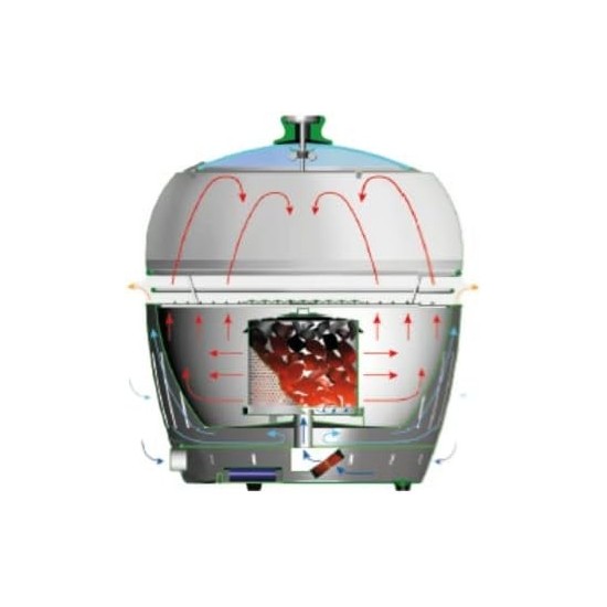 ESEMPIO SISTEMA Lotus Grill Cappa Barbecue