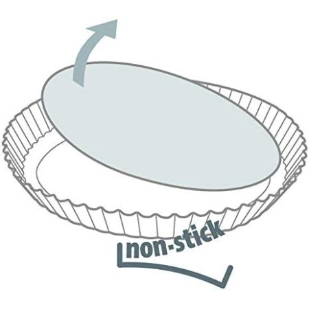 Tescoma Stampo Crostata Removibile - 28 cm