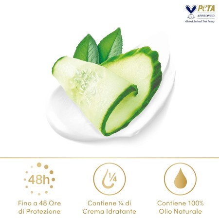 benefici Dove Deodorante Go Fresh Al Profumo di Cetriolo e Tè Verde