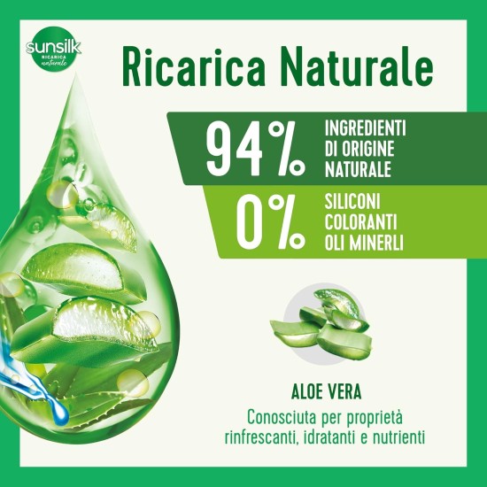 ingredienti Sunsilk Shampoo Aloe Vera