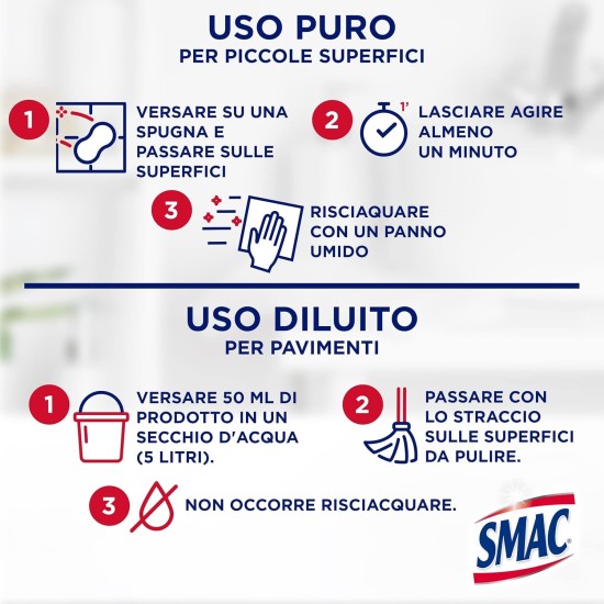 come si usa Smac Gel Bagno