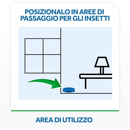 Area dove posizionare la Casetta Esca per Formiche Raid