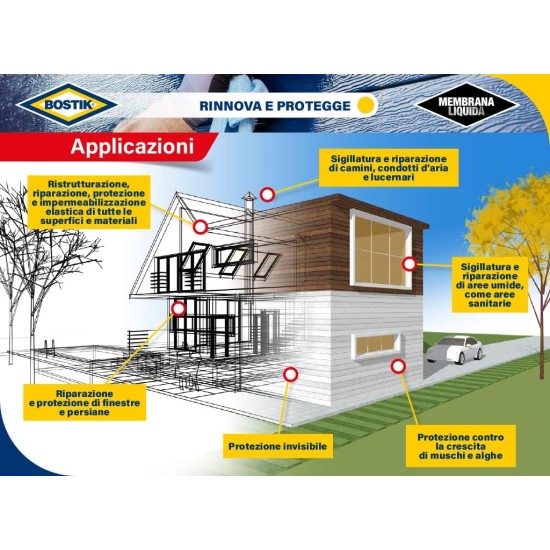 dove e e come usare Membrana liquida Bostik