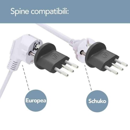 Converte in modo permanente spine Schuko o euro in presa italiana 10A