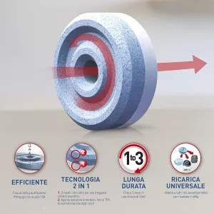 Confezione Bipack  degli Assorbitori umidità Tab Ricarica Ariasana - Anti Umidità 2