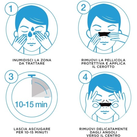 come si usano: strip punti neri Garnier Pure Active?