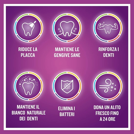 6 benefici Listerine Total Care Menta Pura