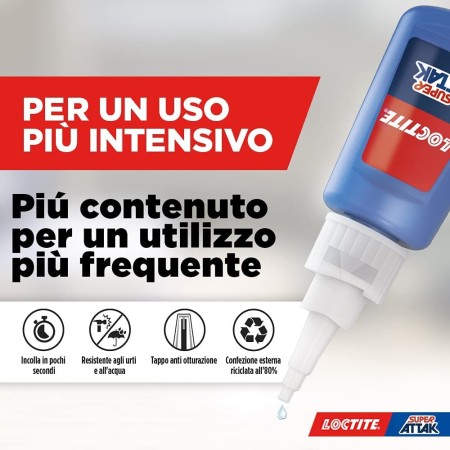 punti di forza Loctite colla XXL