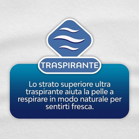 traspirante Nuvenia GoodNight Assorbenti Ultra Large con Ali Per Flusso Abbondante 10pz