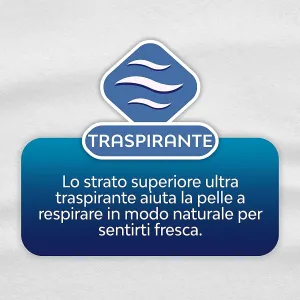 Nuvenia Assorbenti Sottili Normal con Ali confezione 16 pezzi 2