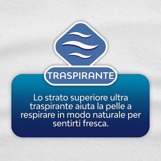 Nuvenia Assorbenti Sottili Normal con Ali, Protezione e Comfort - 16pz