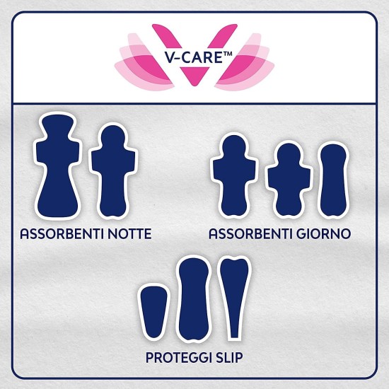 Nuvenia Assorbenti Sottili Normal con Ali, Protezione e Comfort - 16pz