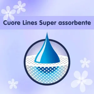 Lines Idea Sottile Con Ali 2