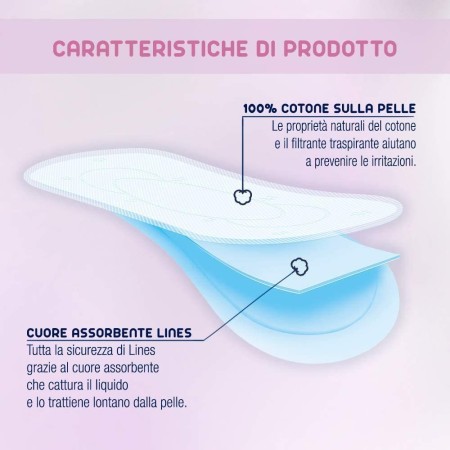 Lines Cotone Bio Proteggi Slip 100% Cotone conf 24pz