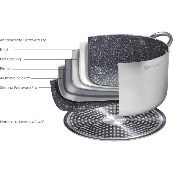 Aeternum Pentola Casseruola Alluminio Grande Famiglia 26cm - Induzione